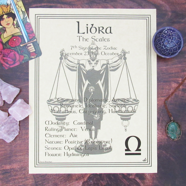Libra Parchment Poster (8.5  x 11 ) Cheap